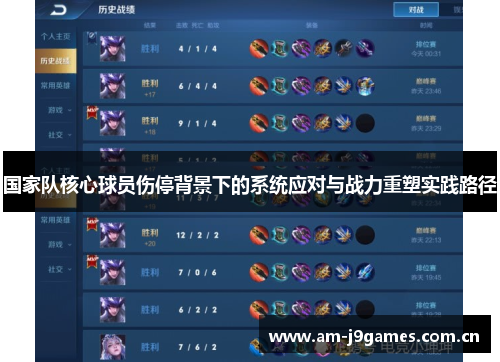 国家队核心球员伤停背景下的系统应对与战力重塑实践路径 国家队核心球员伤停背景下的系统应对与战力重塑实践路径