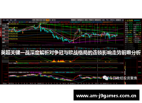 英超关键一战深度解析对争冠与欧战格局的连锁影响走势前瞻分析 英超关键一战深度解析对争冠与欧战格局的连锁影响走势前瞻分析